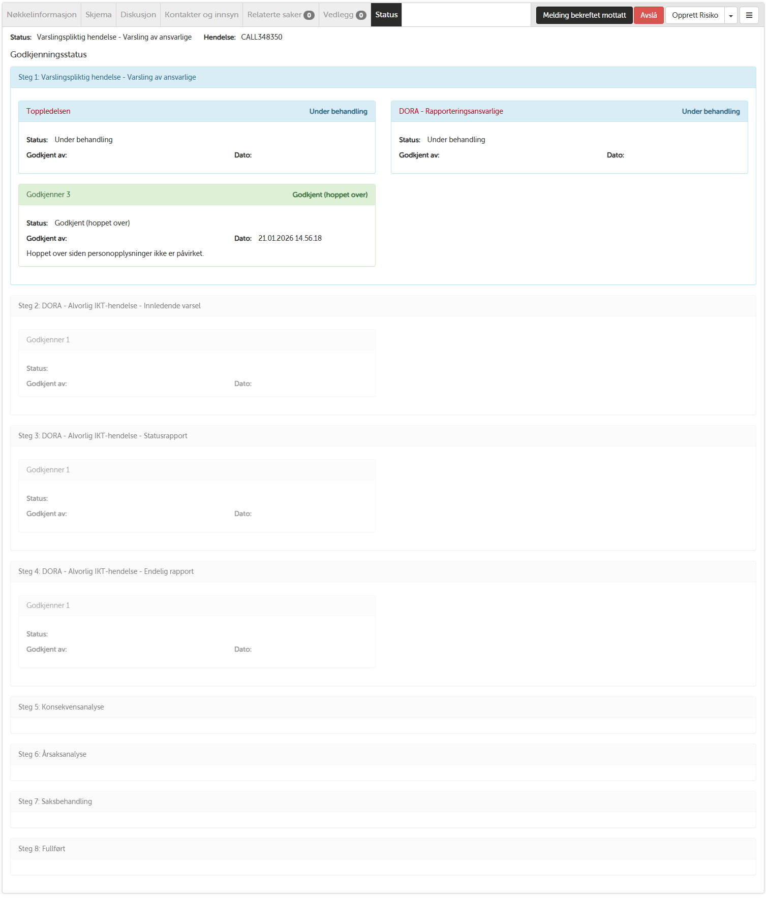 Flytvisning for hendelsesbehandling